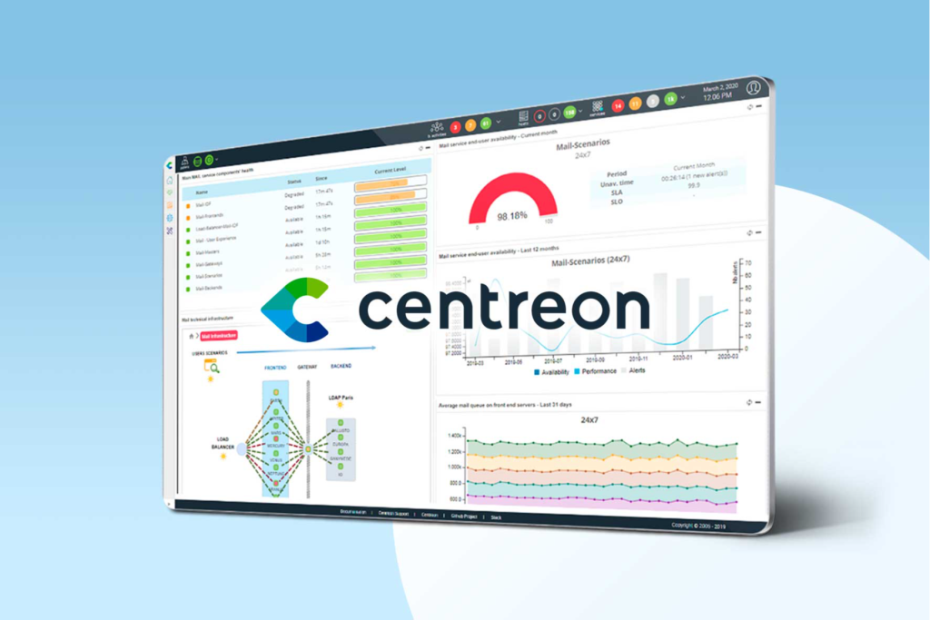 Descobreix la plataforma de monitoratge Centreon